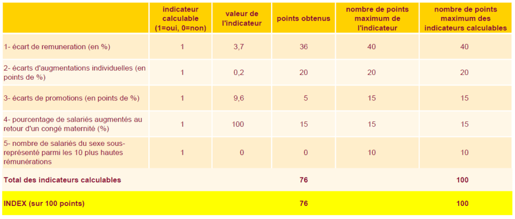 Capture d'écran 2025-02-27 120223